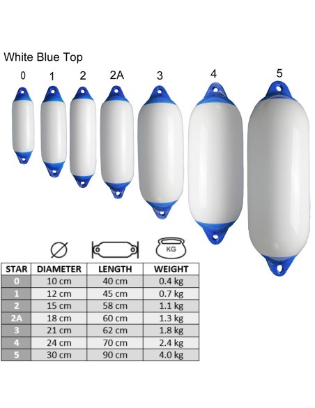 Parabordo Majoni Parabordi protezione Barca Bianco Testa Blu