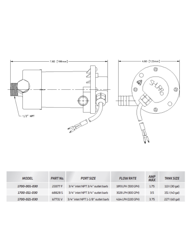 Pompa vasca del vivo Shurflo Bait Sentry 12V | 800-1100 GPH