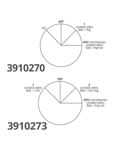 Chiave avviamento motori in ottone 3 terminali