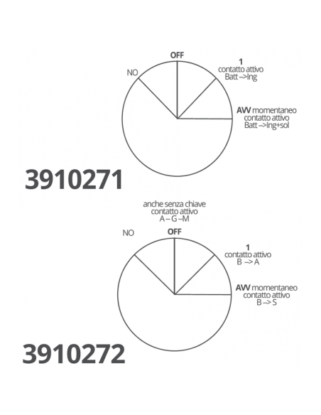 Chiave avviamento per motori marini 3 terminali