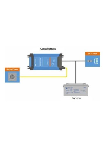 Victron Caricabatterie Blue Smart IP22 12V - 15A - 3 uscite