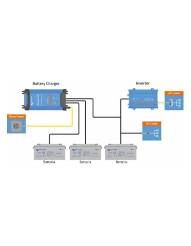 Victron Caricabatterie Blue Smart IP22 12V - 15A - 3 uscite